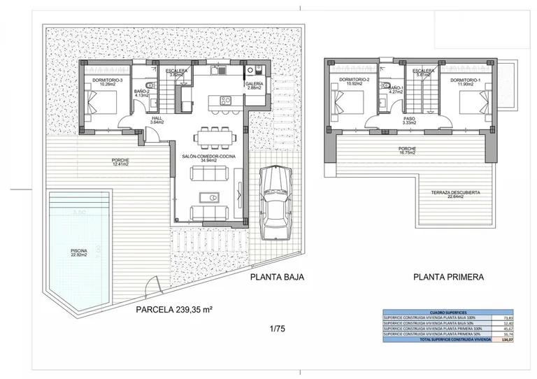 Villas Modernas de Obra Nueva en Benijofar