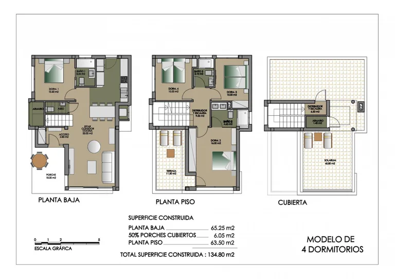 Residencial de Obra Nueva de Villas en San Miguel de Salinas